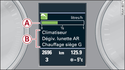 Combiné d'instruments : consommateurs supplémentaires